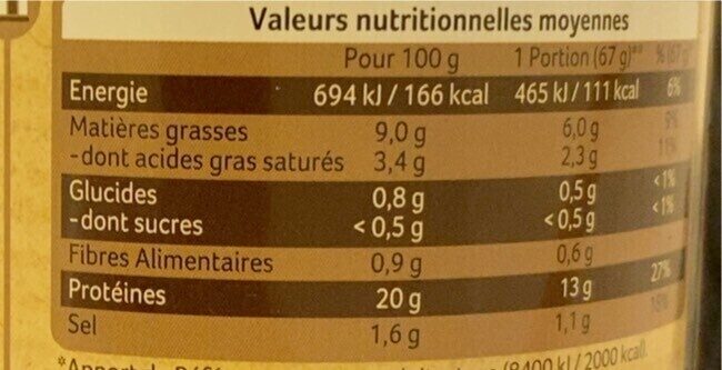Les cuisiniers du bocage - Nutrition facts - fr