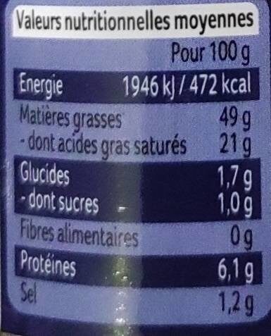 Bloc de foie gras de canard - Tableau nutritionnel