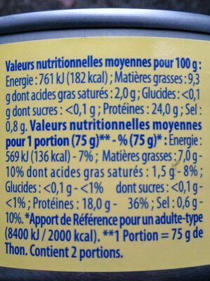Thon à L'huile De Tournesol - Nutrition facts - fr