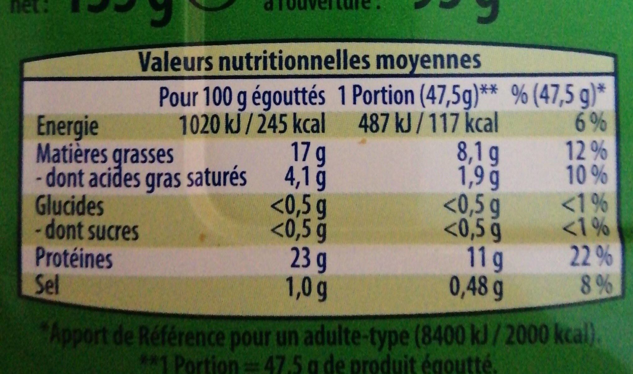 Sardine à l’huile d’Olive vierge extra - Nutrition facts - fr