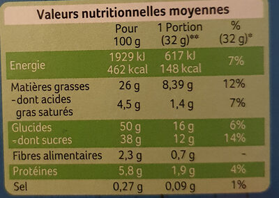 Brownie Choco & Noisette - Nutrition facts - fr