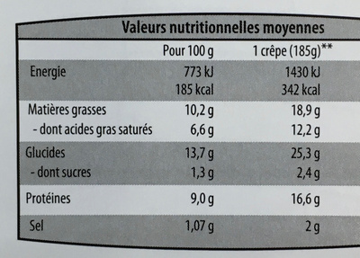 2 ficelles Picardes - حقائق غذائية - fr