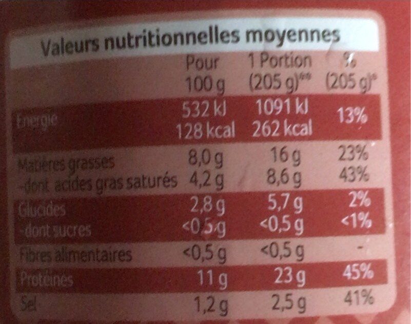 Langue de boeuf sauce piquante - Nutrition facts - fr