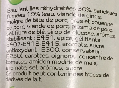 Saucisse aux lentilles - Ingredients - fr