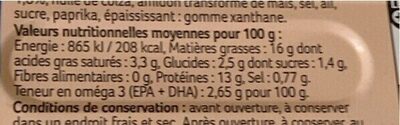 Filets de Maquereaux (à la sauce Tomate et au Basilic) - Tableau nutritionnel