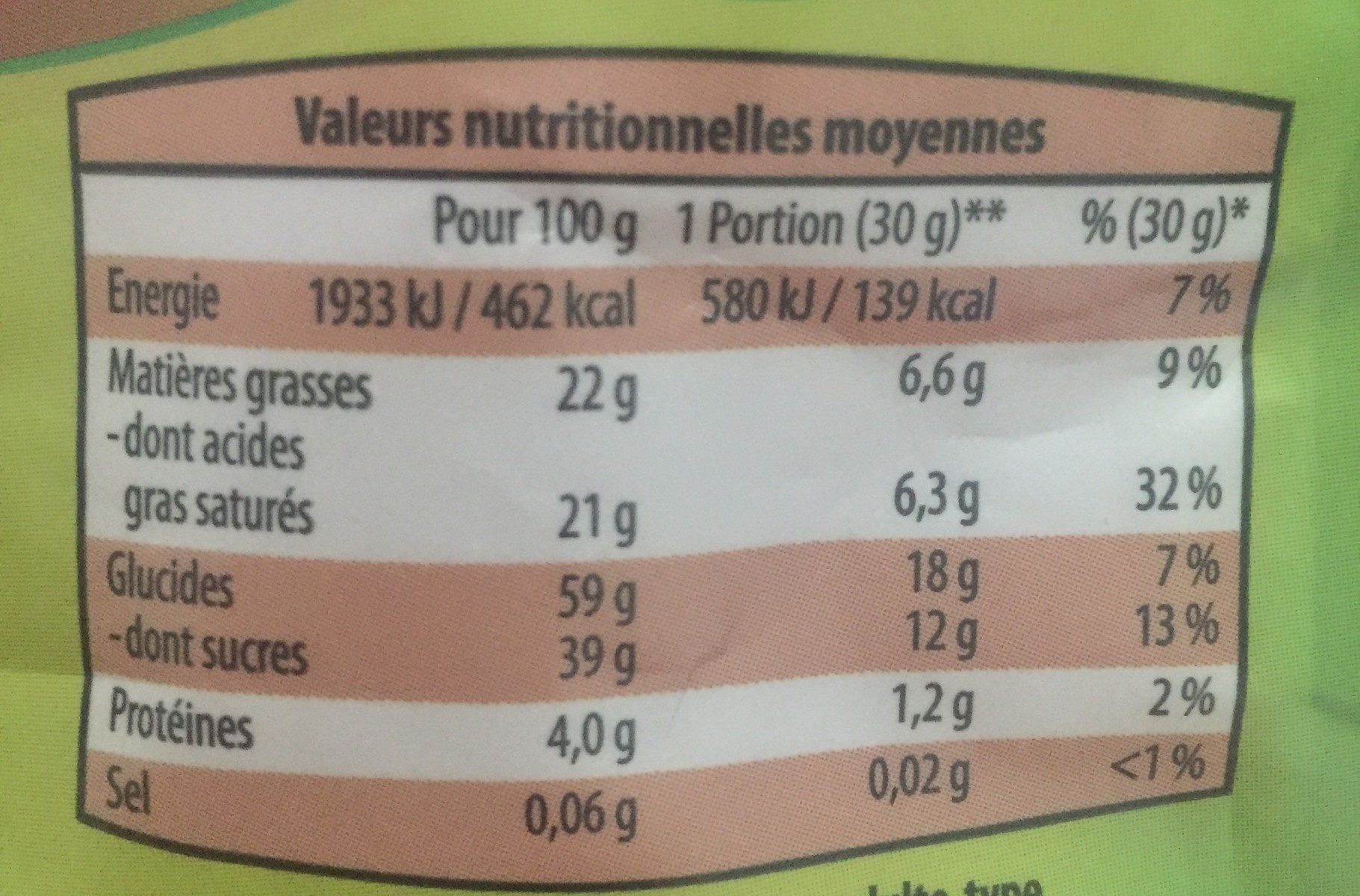 Hawaï Mélange - Morceaux de mangues déshydratées, sucrées - Nutrition facts - fr