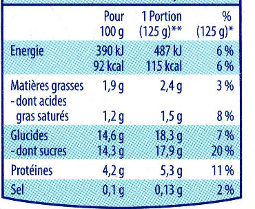 Yaourt brassé fruits mixés 16 pots - Tableau nutritionnel