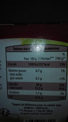 Crème de marrons vanillée - Nutrition facts