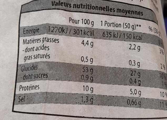 Baguette aux graines et aux céréales - Nutrition facts - fr