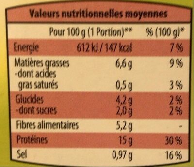 Galettes soja Provençale - Información nutricional - fr
