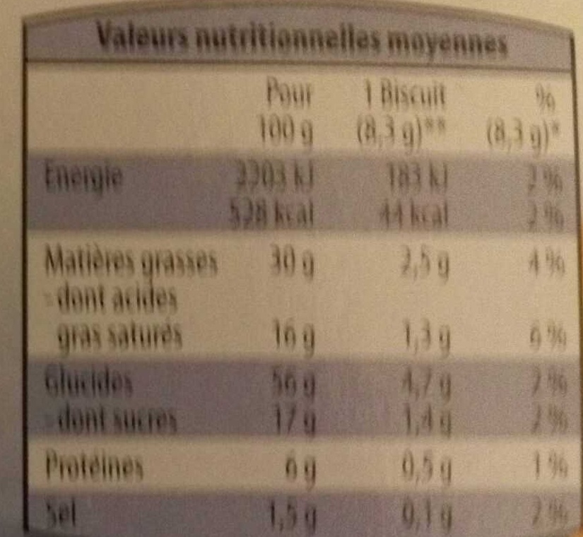 12 palmiers - Nutrition facts - fr