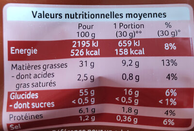 Chips Nature - Hranljiva vrednost - fr