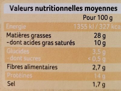 Terrine de campagne - Nutrition facts - fr