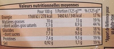 pâtes fraîches au champignons et mascarpone - Información nutricional - fr