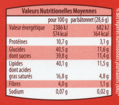 Lait amandes ou lait raisins noisettes - Tableau nutritionnel