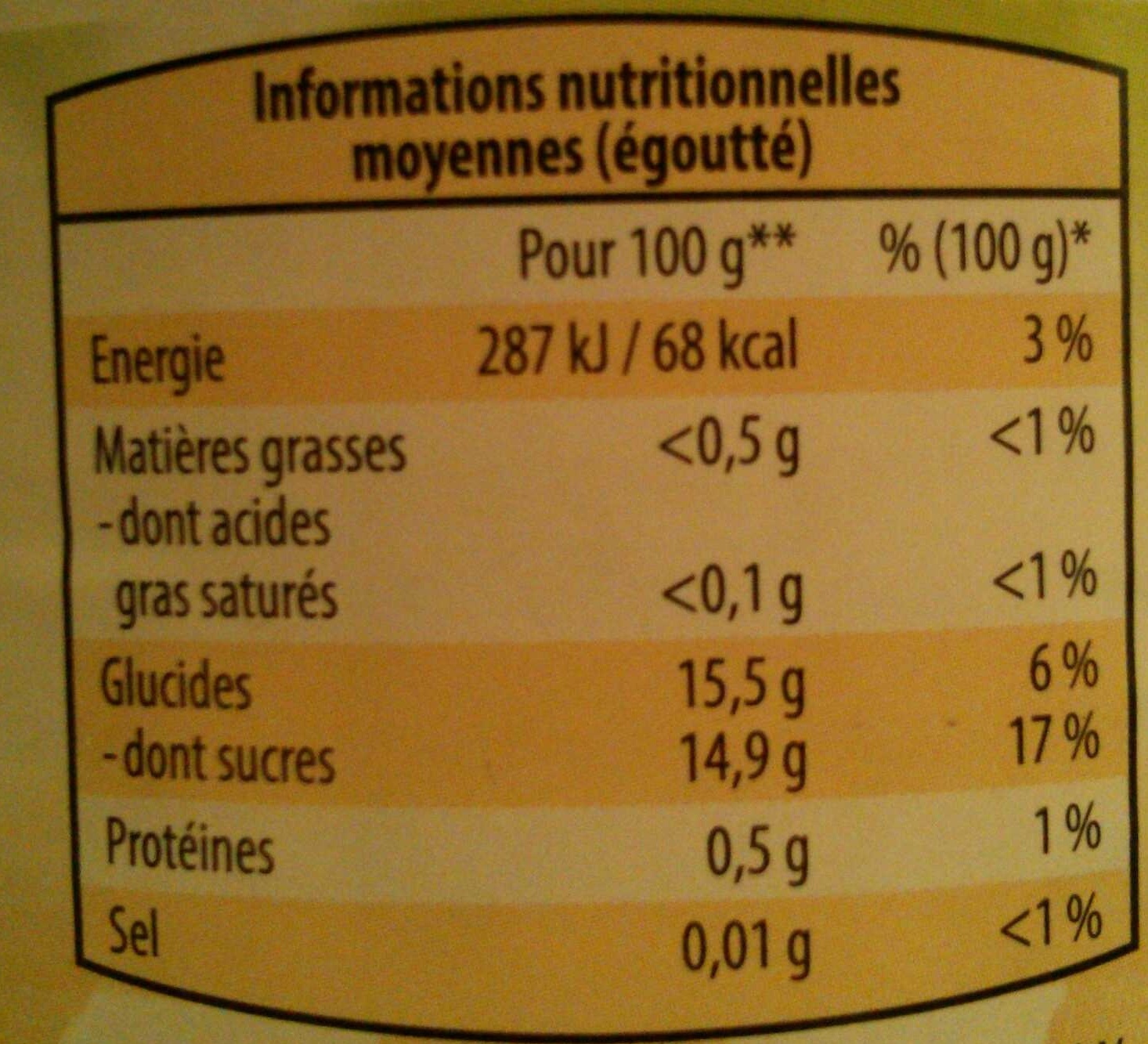 Demi-Abricots aux sirop léger - Nutrition facts - fr