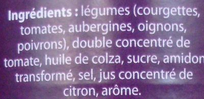 Ratatouille - Ingrédients
