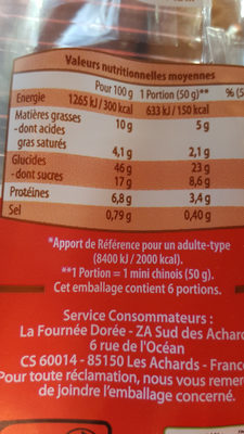 6 mini chinois - Nutrition facts