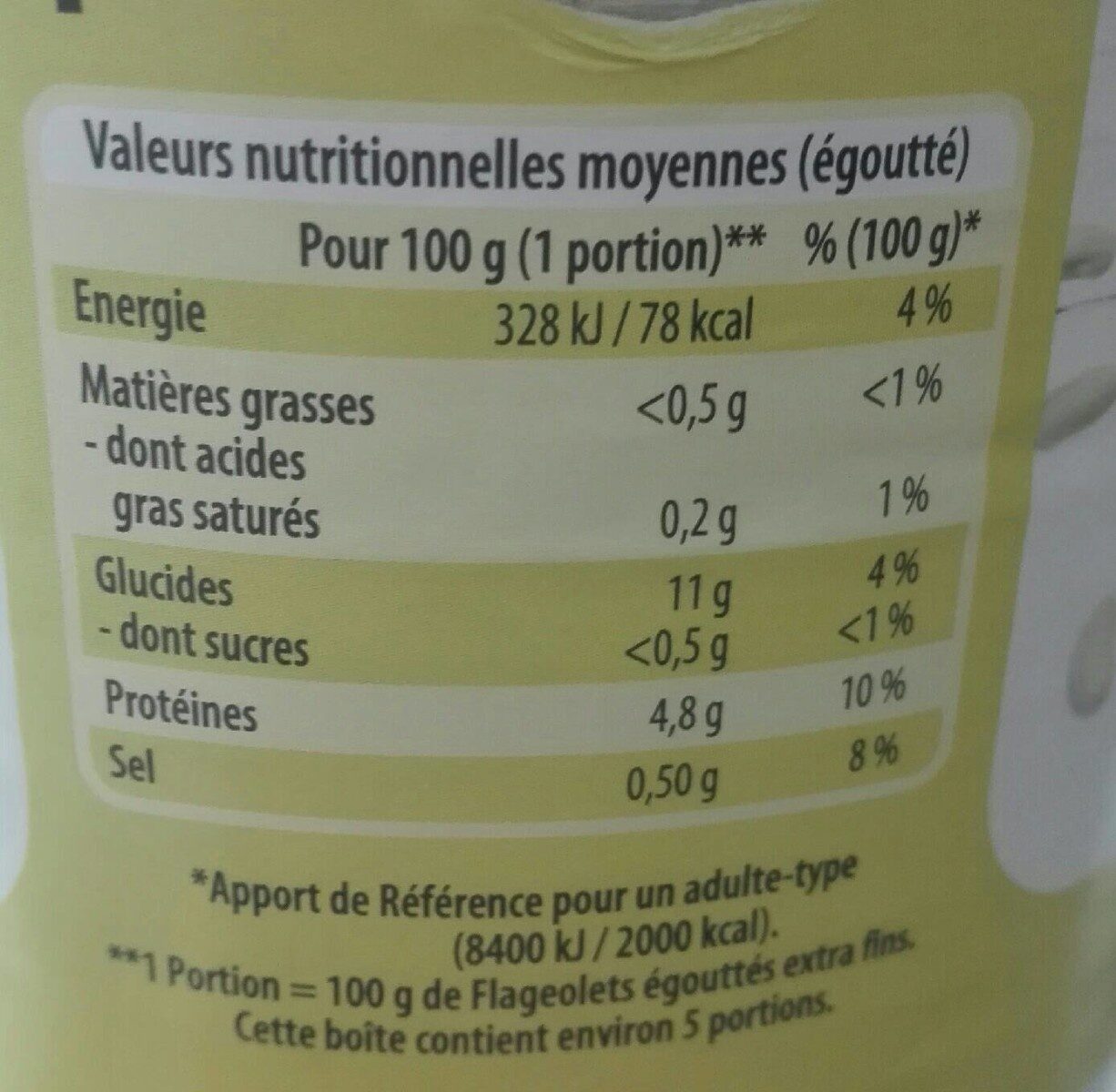 2lboîtes Flageolets Verts Extra Fins Fleurs Des Champs 530 g - Tableau nutritionnel