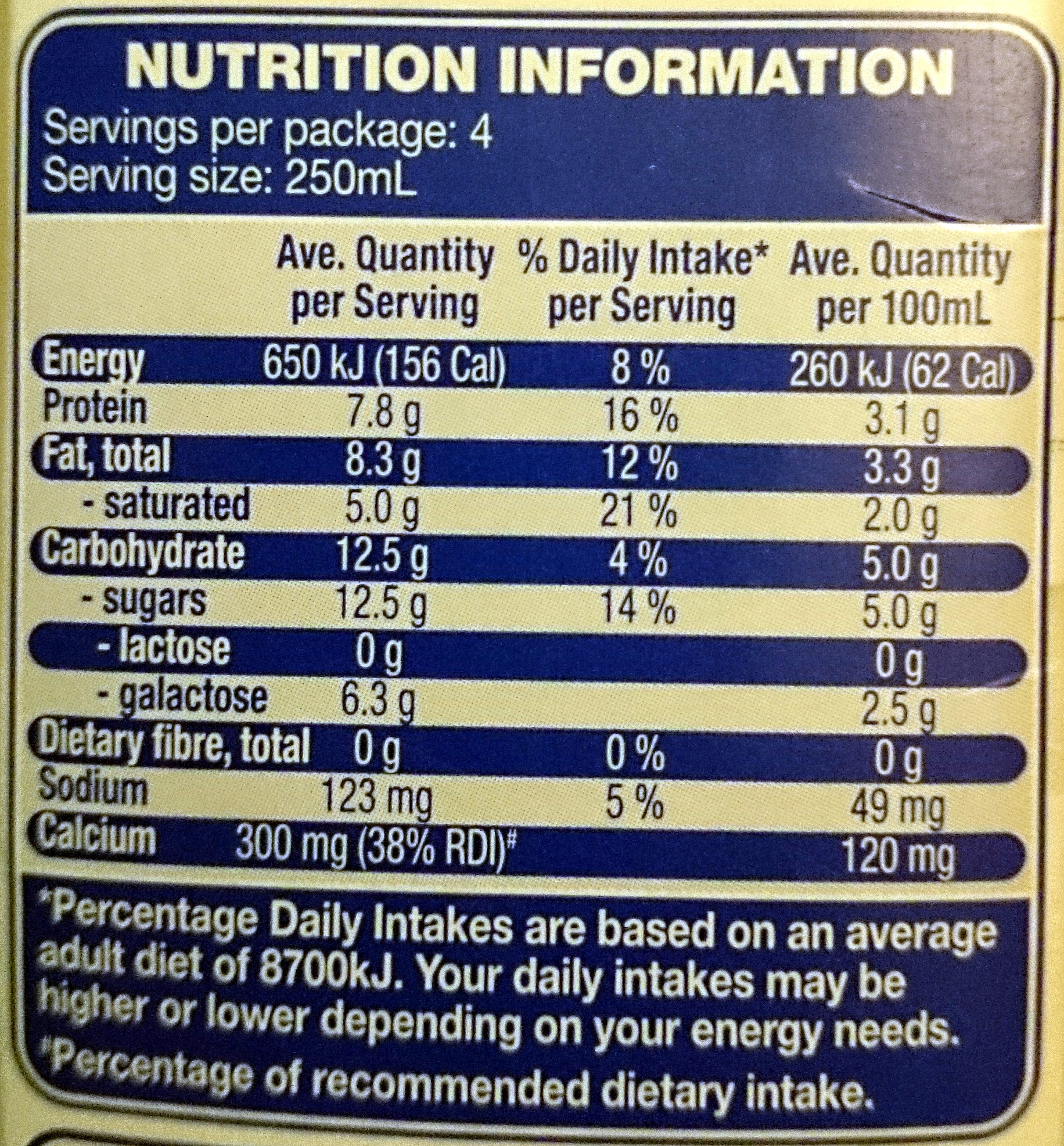 Graines de pavot - Nutrition facts