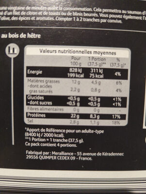 La table d'Adrien Delbos - Nutrition facts - fr