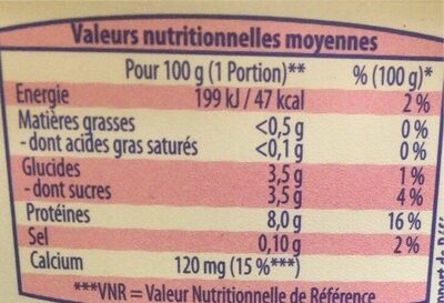 Fromage blanc nature 0% MG - Tableau nutritionnel