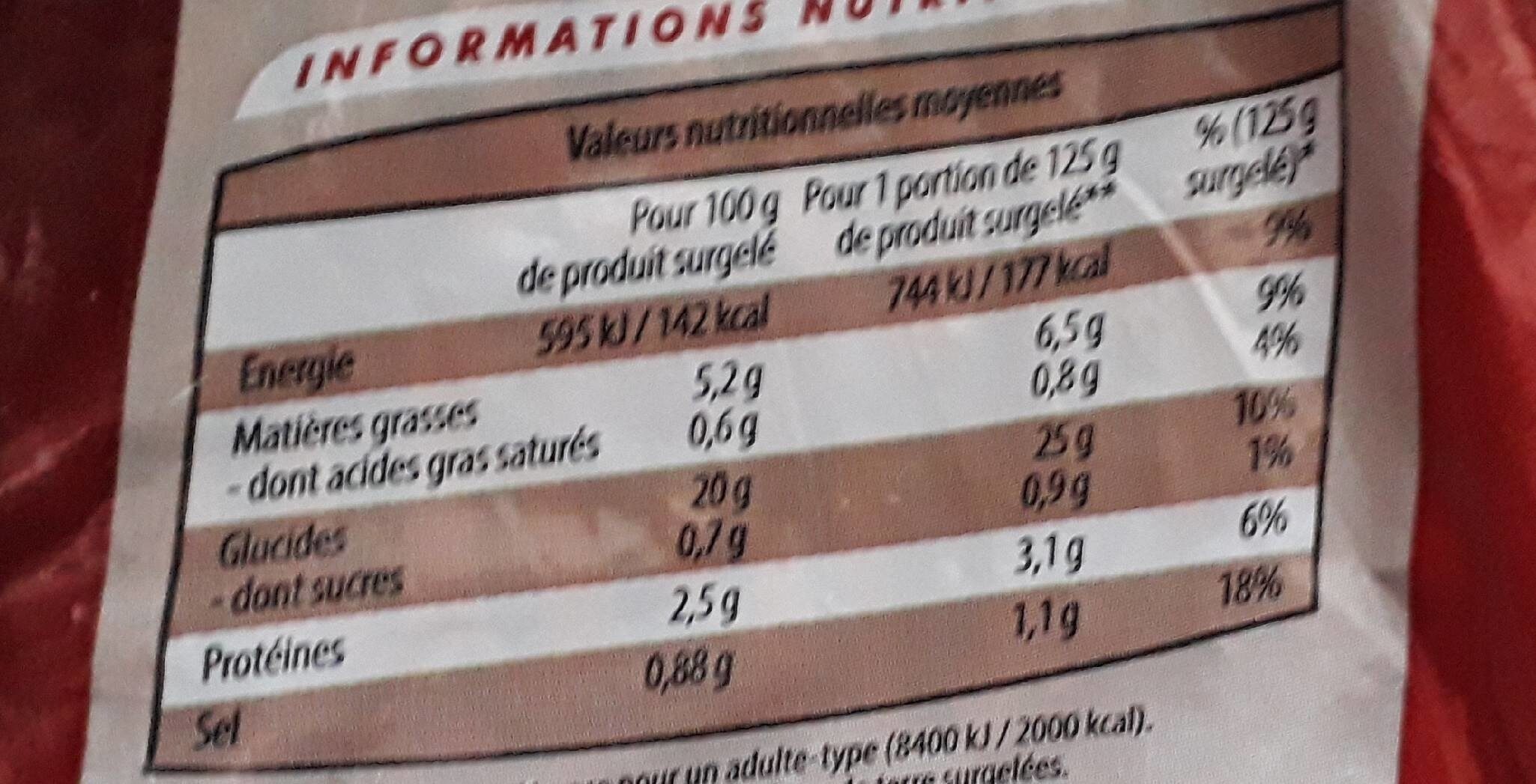 Patato wedges - Tableau nutritionnel