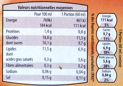 Crème glacée chocolat et vanille - Nutrition facts - fr