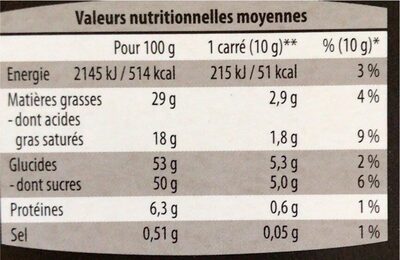 Noir fleur de sel - Nutrition facts - fr