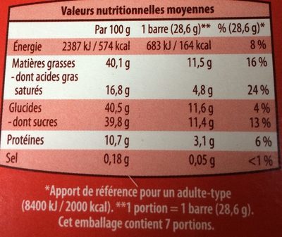 Chocolat au lait aux amandes entières - Nutrition facts - fr