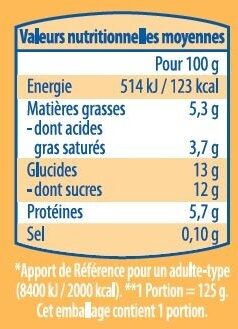 Fromage blanc fraise ou abricot - Nutrition facts - fr