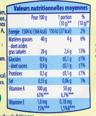 Beurre Doux Léger & Tendre (40 % MG) Tartine & Cuisine - Tableau nutritionnel