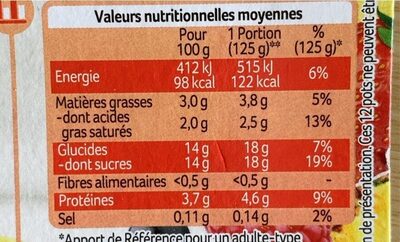 Yaourt Brassé Fruits Mixés - Tableau nutritionnel