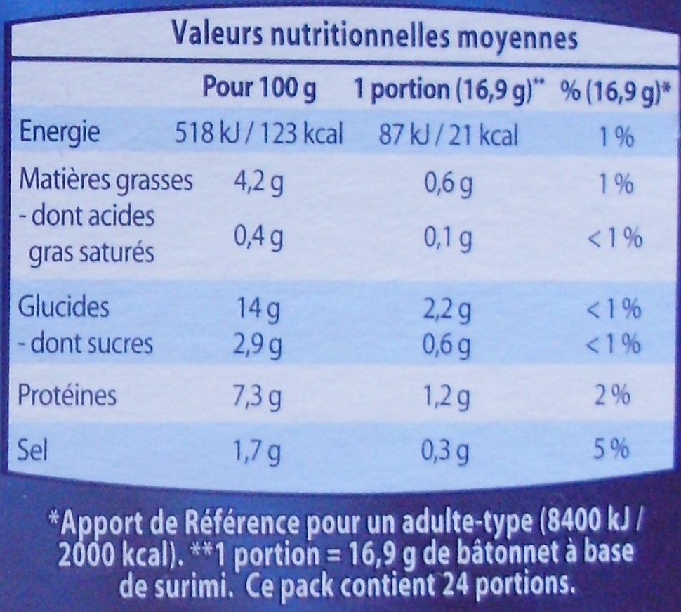 24 Bâtonnets à base de surimi (4 sachets fraîcheur) - Voedingswaarden - fr
