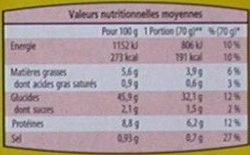 Pâte à pizza - Nutrition facts - fr