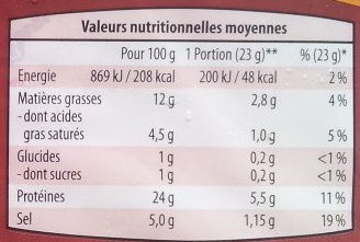 Jambon cru de Westphalie fumé - 13 tranches - Nutrition facts - fr