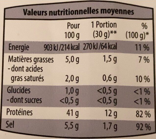 Viande des Grisons - Nutrition facts - fr