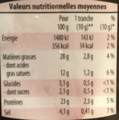 Rosette pré Tranché - Nutrition facts - fr