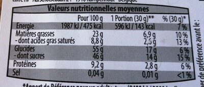 Mélange classique - Nutrition facts
