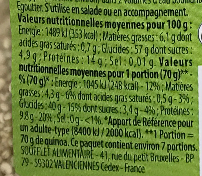 Quinoa - Nutrition facts - fr