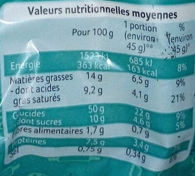 8 Mini gâches - Nutrition facts - fr