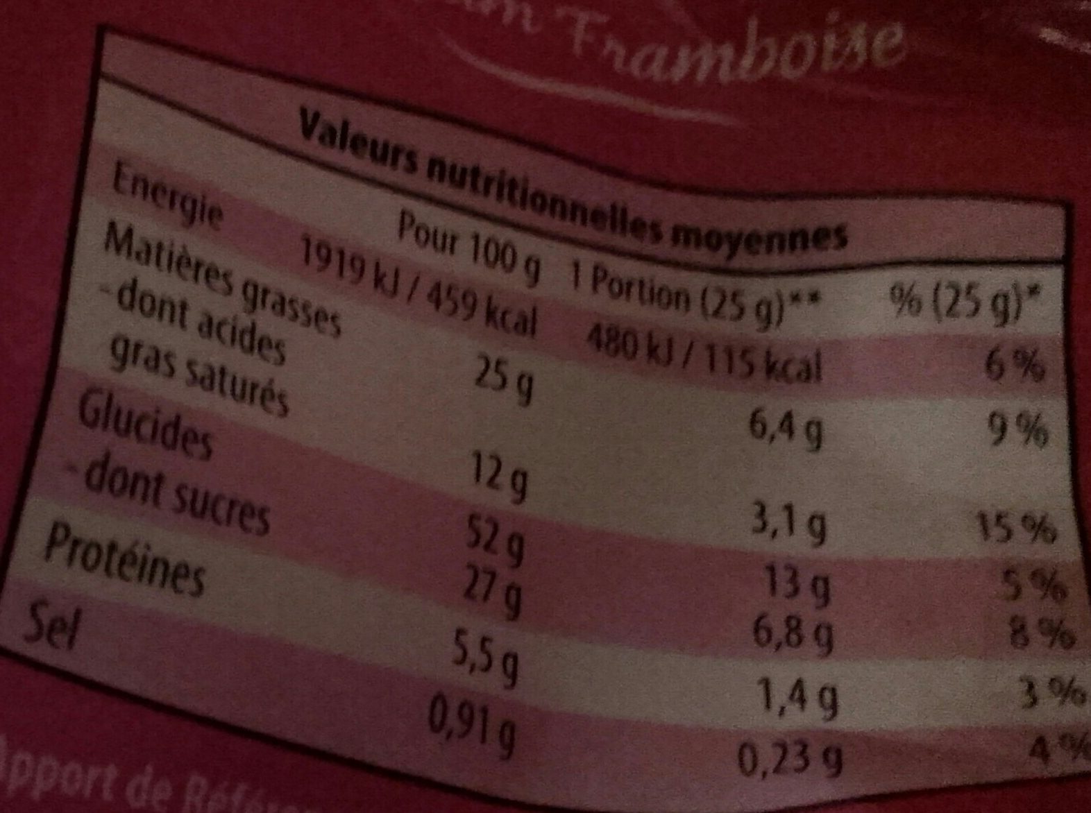 Madeleines parfum framboise - Tableau nutritionnel