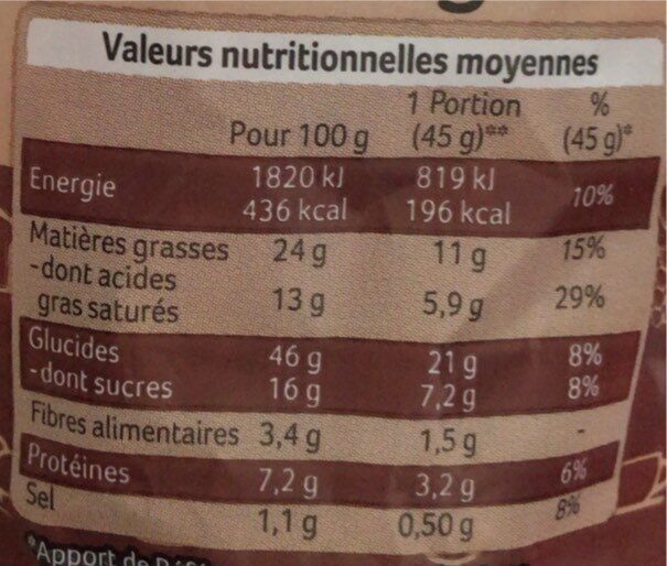 10 pains au chocolat - Voedingswaarden - fr