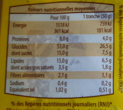 Brioche Tressée aux Pépites de chocolat - Nutrition facts - fr