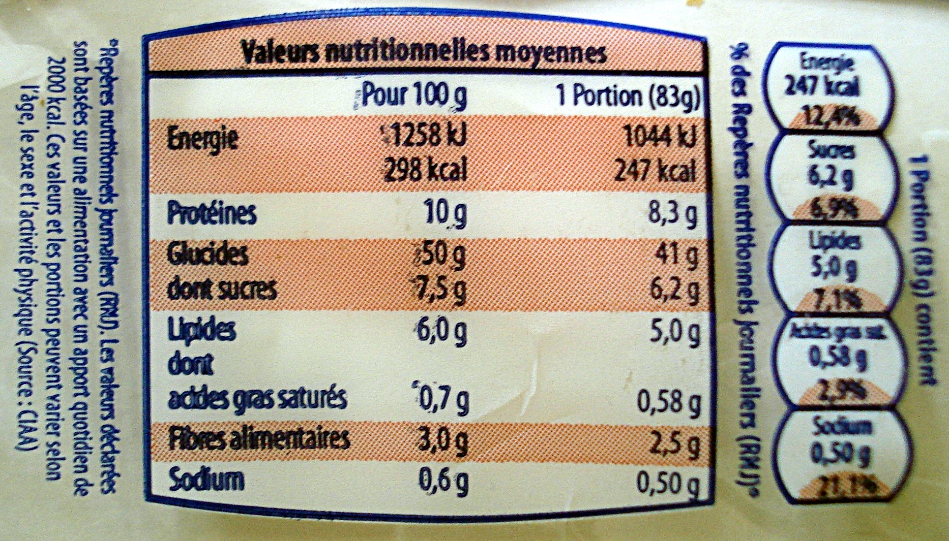 3 pains hamburgers XXL - Valori nutrizionali - fr