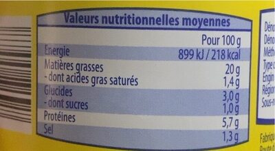 Thon sauce mayonnaise - Nutrition facts - fr