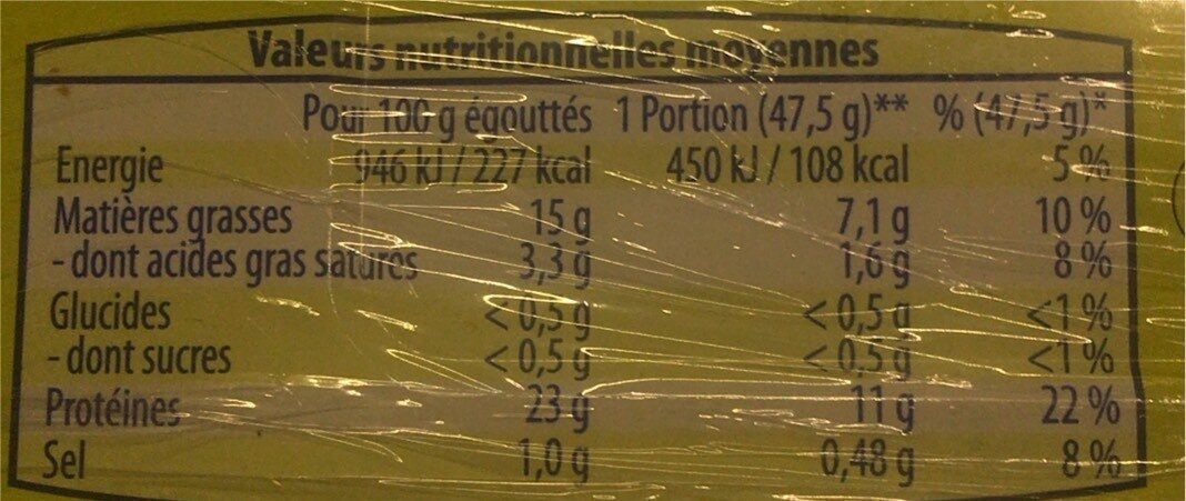 Sardines à l'huile de Tournesol - Información nutricional - fr