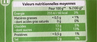 Compotes - Nutrition facts - fr