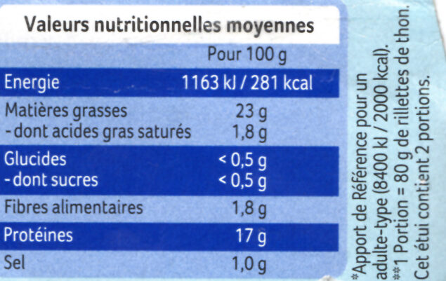 Rillettes de thon - Nutrition facts - fr