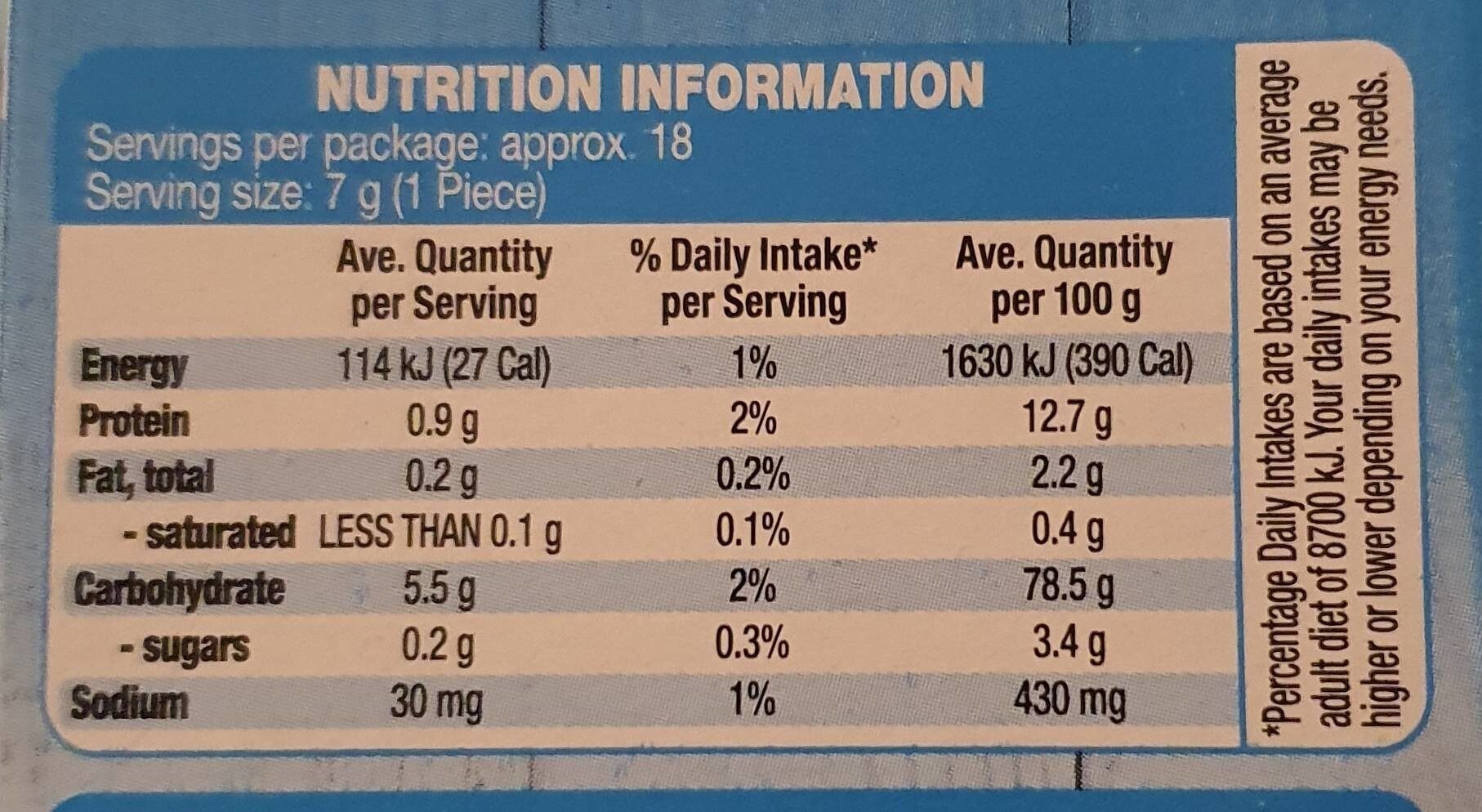 Crispettes - Nutrition facts